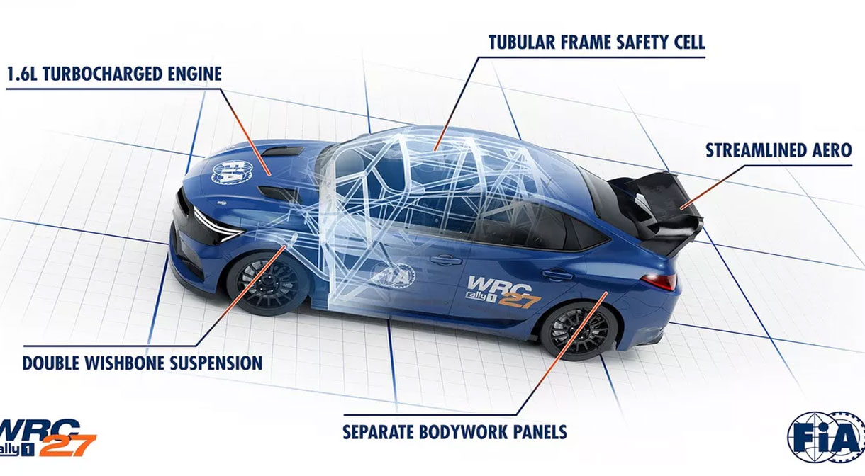 Mobil-Konsep-FIA-untuk-WRC-2027